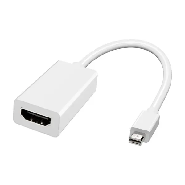 Convert From Mini DP to HDMI