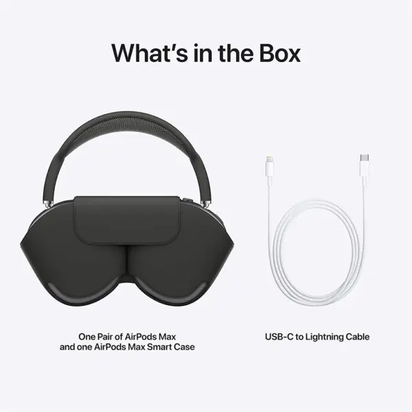 Apple AirPods Max - USB C - Image 3