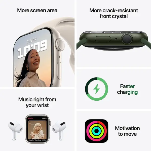 Apple Watch Series 7 ( 41MM, 45MM) - Image 3