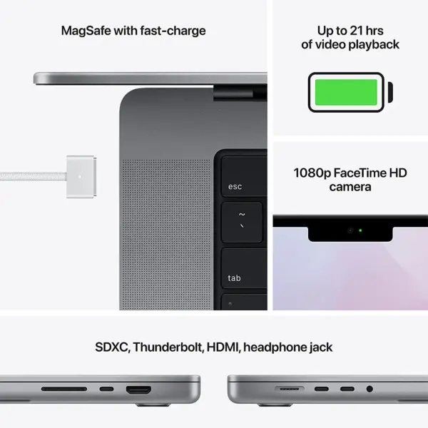 Apple Macbook Pro M1 Pro with 16-inch liquid display ( Cores 10CPU/16GPU, 16GB RAM, 1TB SSD ) ( MK193 ) - Space Gray - Image 5