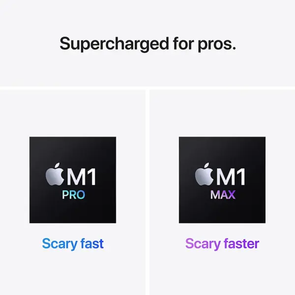Apple Macbook Pro M1 Pro with 16-inch liquid display ( Cores 10CPU/16GPU, 16GB RAM, 1TB SSD ) ( MK193 ) - Space Gray - Image 6