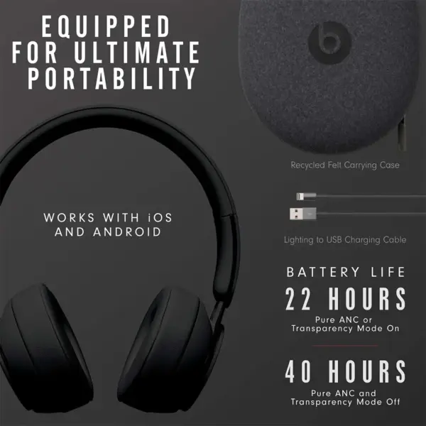 Beats Solo Pro, Class 1 Bluetooth, 40 Hours of Listening Time, Built-in Microphone - Black - Image 3