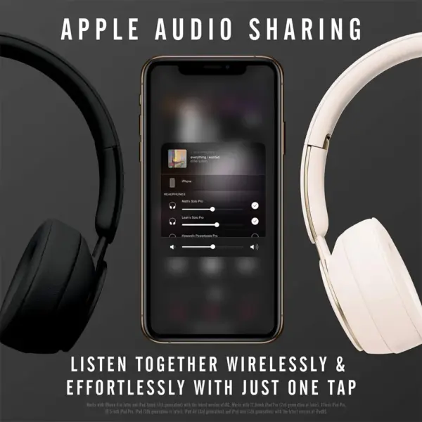 Beats Solo Pro, Class 1 Bluetooth, 40 Hours of Listening Time, Built-in Microphone - Black - Image 4