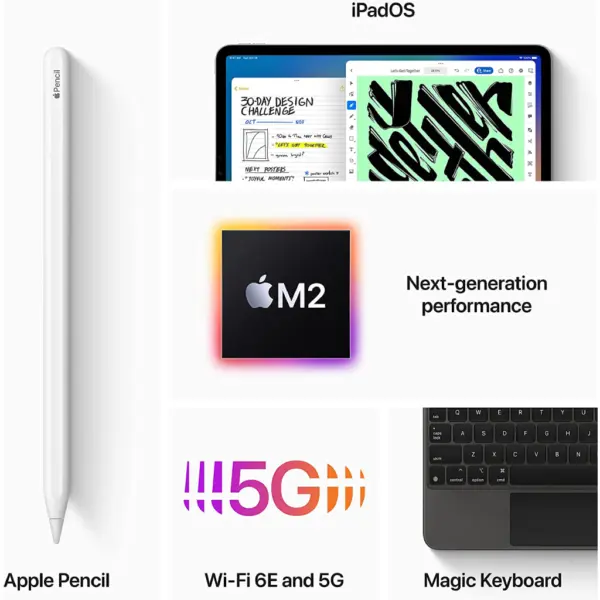 Apple 12.9-inch iPad Pro with M2 Chip (Wi-Fi only or with Celluar, 128gb or 256GB or 512GB or 1TB) - Space Gray (6th Generation) - Image 6