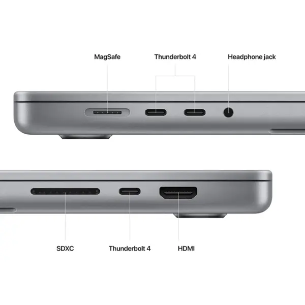 MacBook Pro 16-Inch With M2 Max chip with 12‑core CPU and 38‑core GPU: 16.2-inch Liquid Retina XDR Display, 32GB Unified Memory, 1TB SSD Storage - Space Gray - Image 4