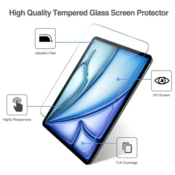 Premium Screen Protector for iPad Series – For all Apple iPad Models (iPad, iPad Pro, iPad Air, iPad Mini), Full Coverage, Ultra-Clarity, and Apple Pencil Ready - Image 2