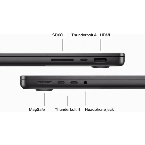 Apple MacBook Pro M3 Pro chip with 12‑core CPU, 18‑core GPU: 16.2-inch Liquid Retina XDR Display, ( 18GB or 36GB Unified Memory ), 512GB SSD - Space Black , (MRW13 - MRW23) - Image 4