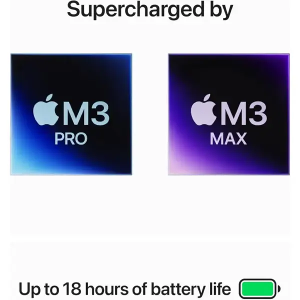 Apple MacBook Pro M3 Pro chip with 12‑core CPU, 18‑core GPU: 16.2-inch Liquid Retina XDR Display, ( 18GB or 36GB Unified Memory ), 512GB SSD - Space Black , (MRW13 - MRW23) - Image 6