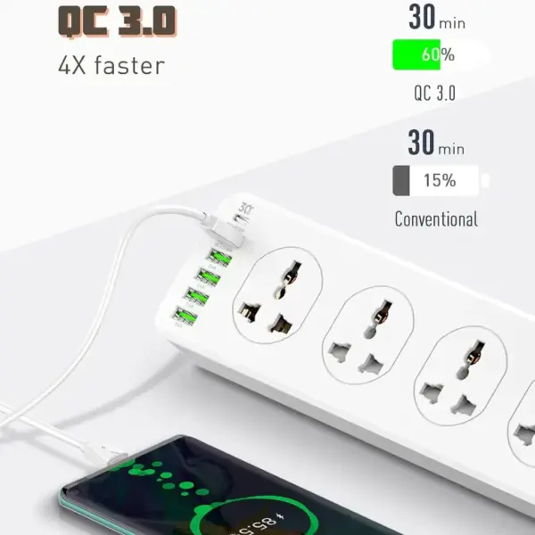 LDNIO SC10610: Ultimate Power Strip with 10 Power Sockets, 5 USB Ports, and Type-C PD Charging 2500W - 2M White - Image 5