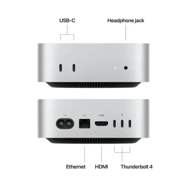 Apple Mac mini with M4 Chip Or M4 Pro Chip – 10 Or 12-Core CPU, 10 Or 16-Core GPU, 16GB Or 24GB Unified Memory, 256GB-512GB SSD - Image 2